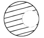 Gravitation mcq question image